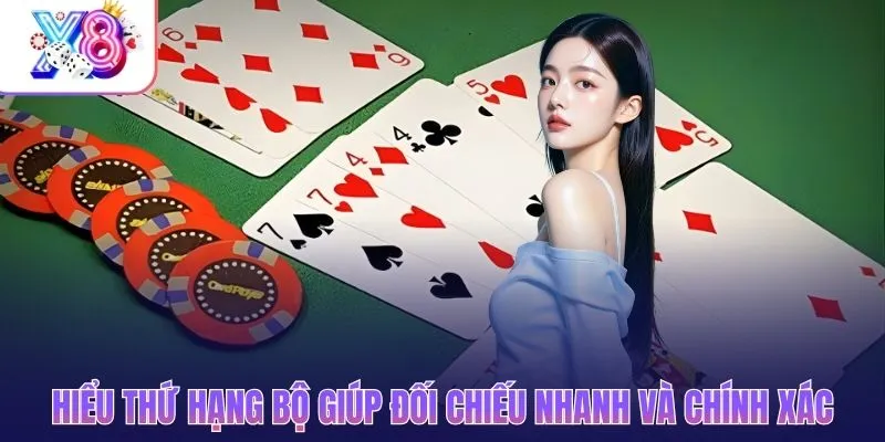 Hiểu thứ hạng các bộ trong mậu binh giúp đối chiếu nhanh và chính xác